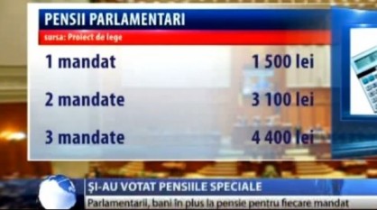 Pensile speciale pentru parlamentari - foto - stiri.tvr.ro