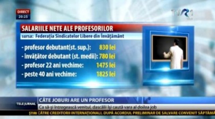 Salarii profesori - foto - stiri.tvr.ro
