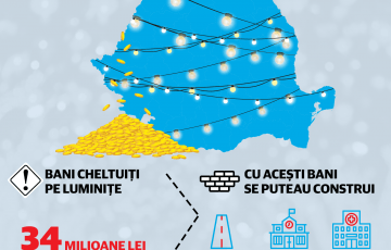 Când primăriile aprind beculețele, USR vă aprinde luminițele! - foto preluat de pe www.usr.ro