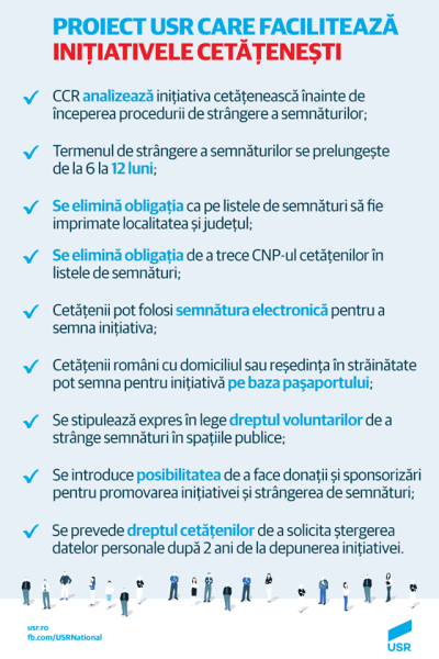 USR a inițiat un proiect care facilitează inițiativele cetățenești - foto preluat de pe www.facebook.com