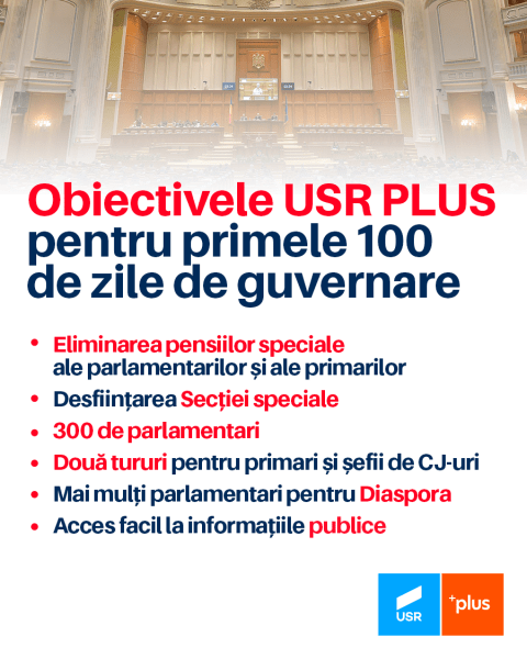 Obiectivele USR PLUS pentru primele 100 de zile de guvernare - foto preluat de pe www.facebook.com/alianta2020usrplus